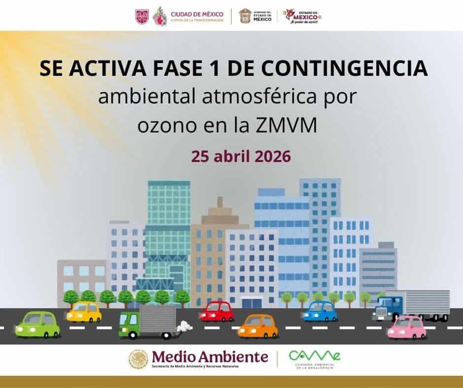 Mapa de la ZMVM mostrando mala calidad del aire por la contingencia ambiental por ozono, una medida urgente.