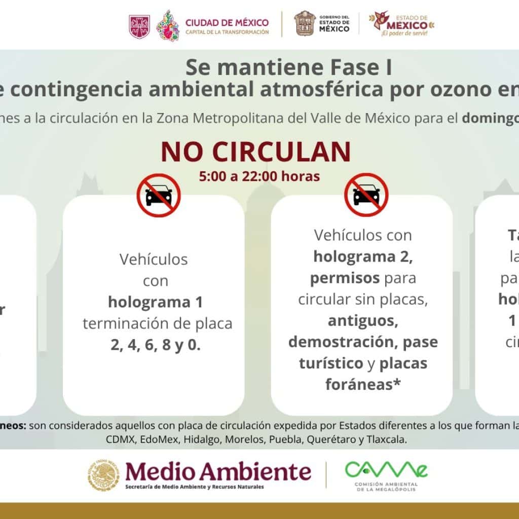Mapa de contingencia vehicular urgente con altos niveles de ozono en CDMX.