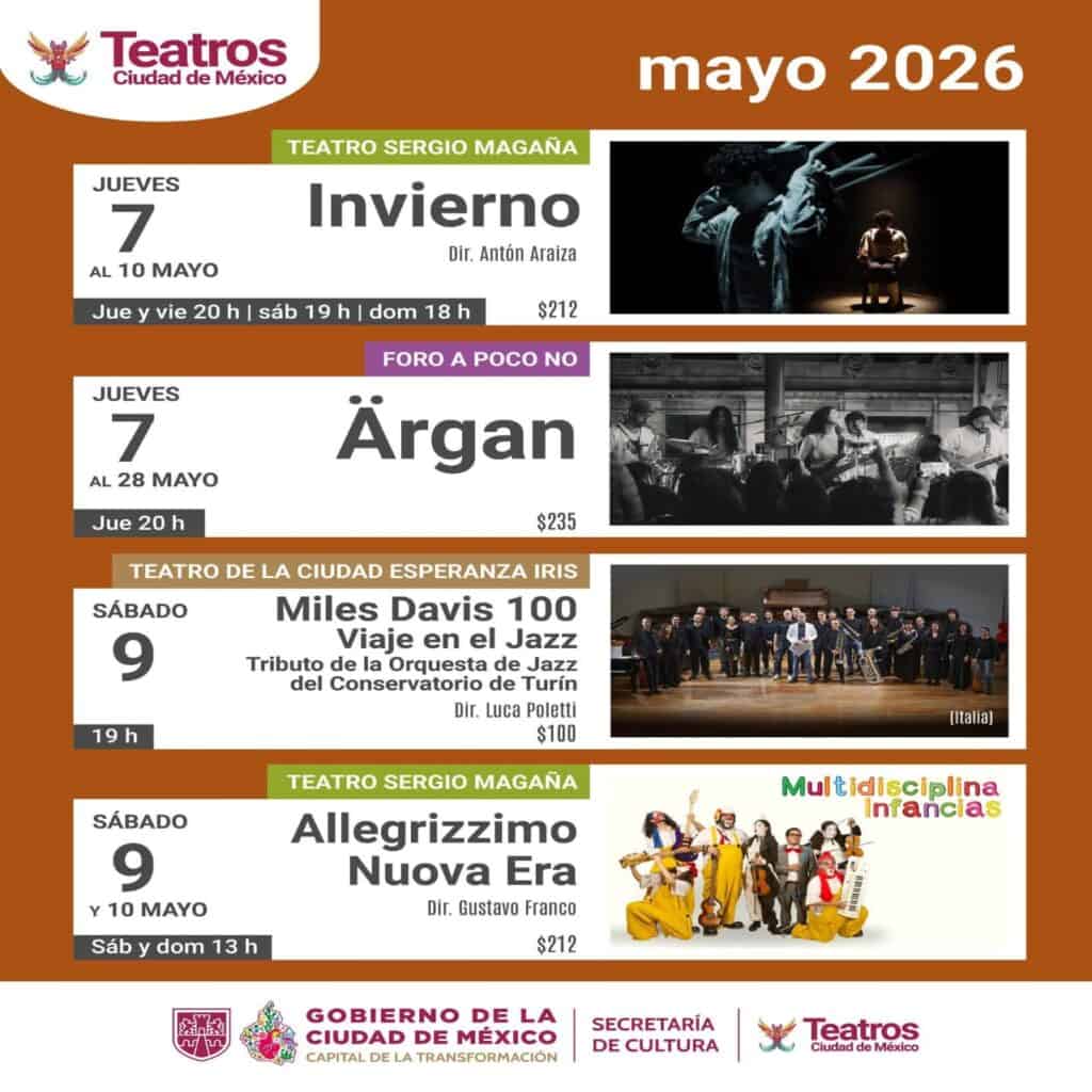Concierto de Jazz All Stars 2026 exclusivo en el Teatro de la Ciudad Esperanza Iris.